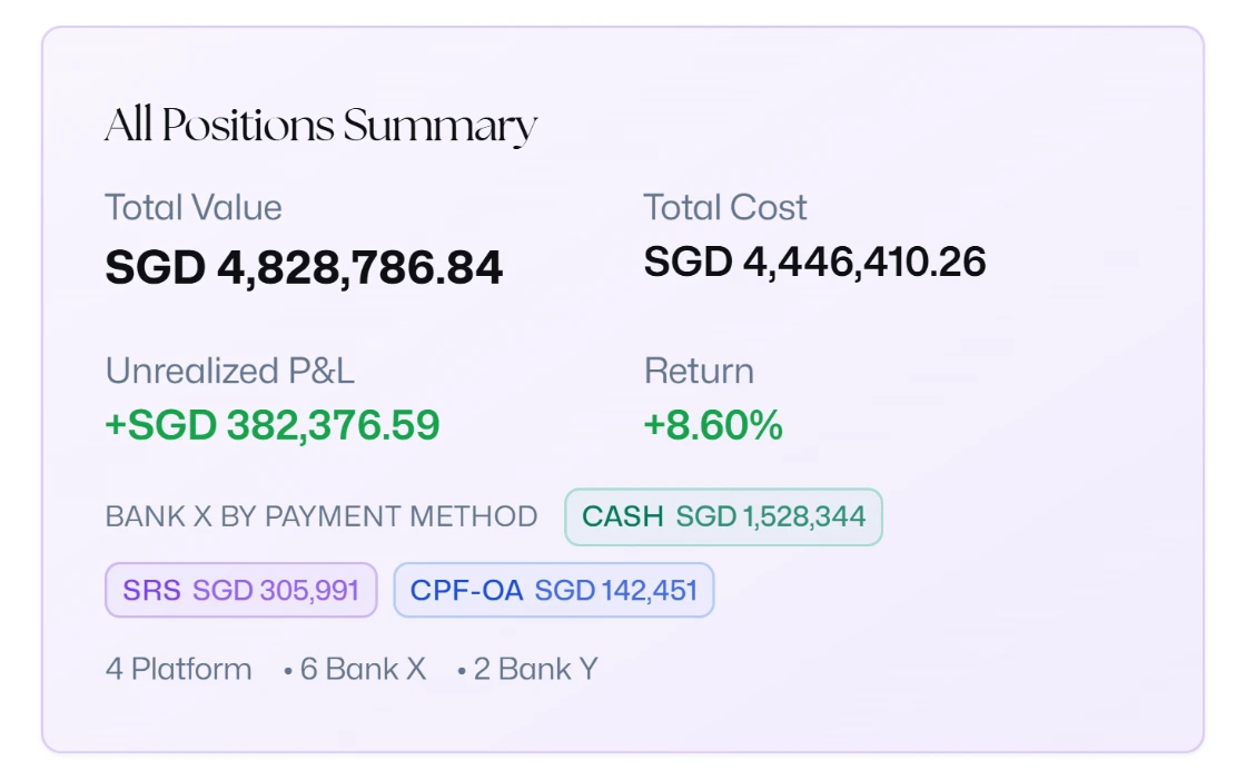 360 Portfolio in the Kairos Wealth app