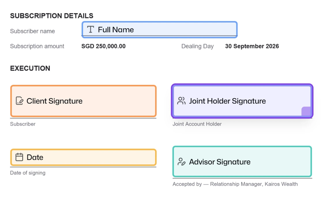 Paperwork, Perfected in the Kairos Wealth app