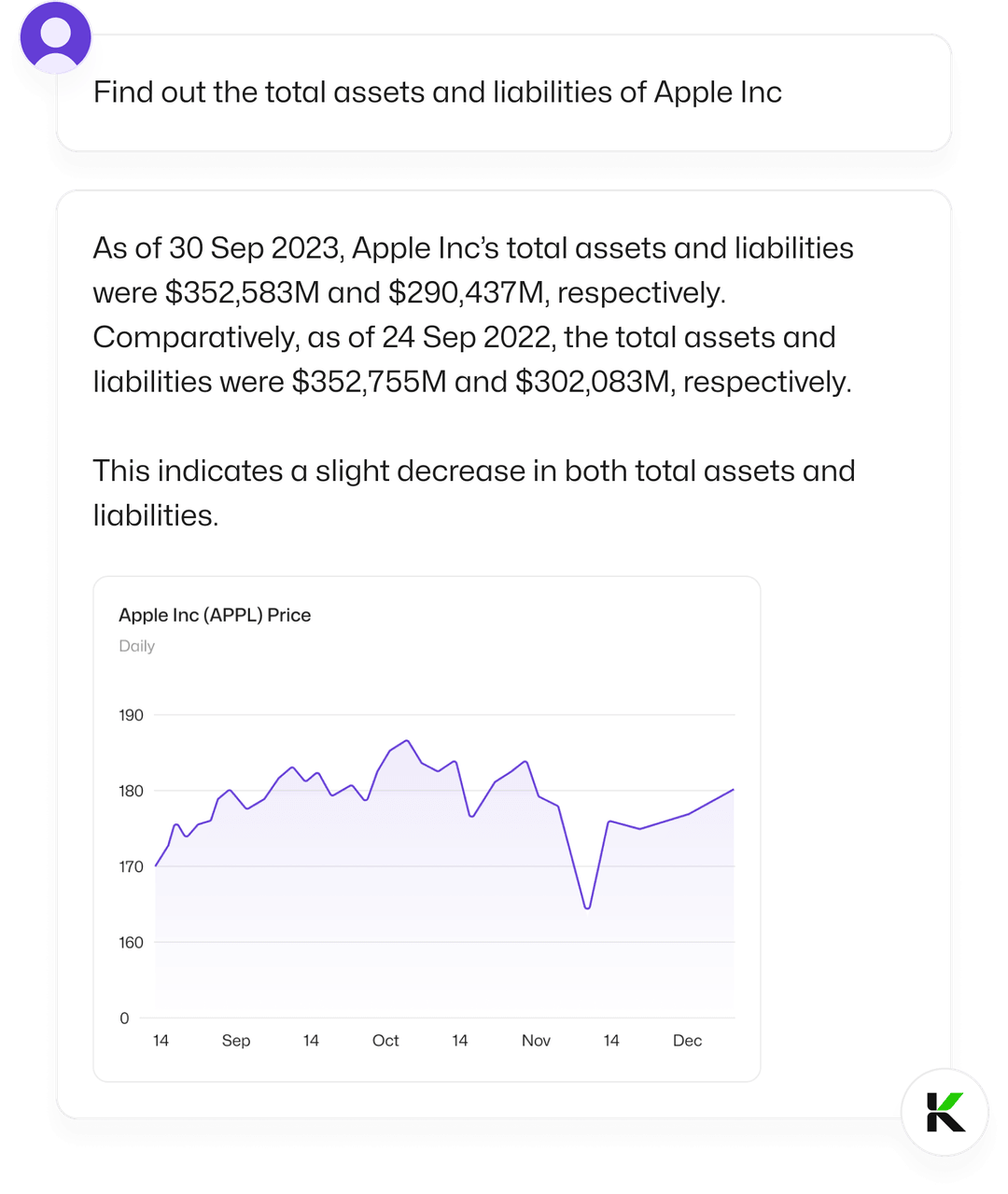 KairosWealth AI research interface showing automated market analysis and portfolio recommendations